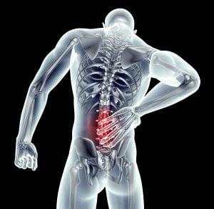 Helpful Hints for a quick recovery from Acute Low Back Pain